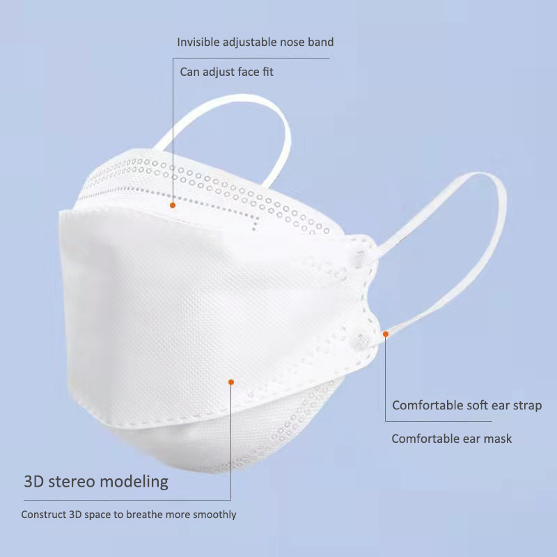 Fish Mask KN95 Mascarillas FPP - Disposable Surgical Mask ulasan dan harga